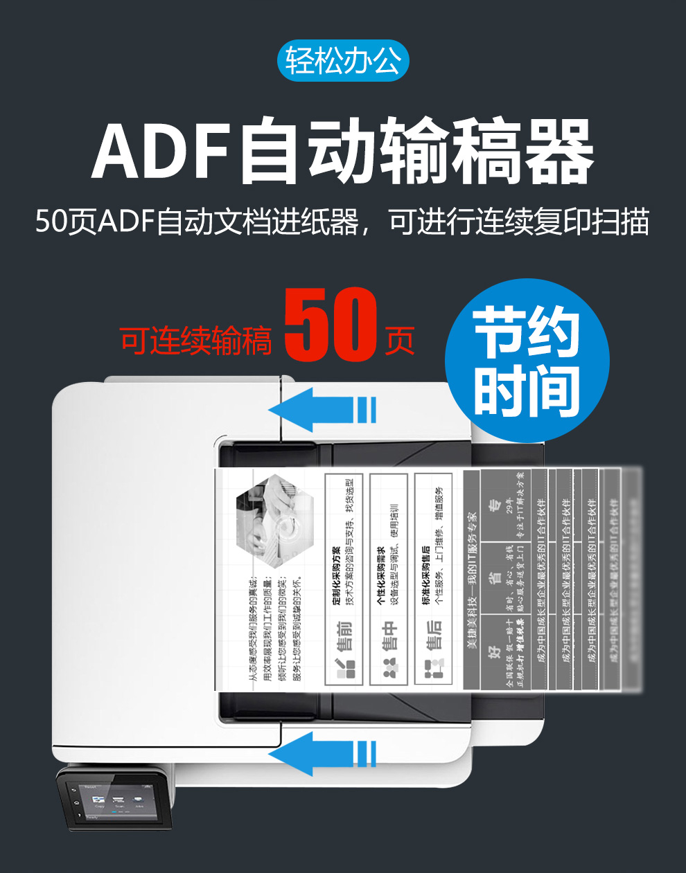 惠普 HP M427dw A4黑白激光一體機 惠普 HP M427dw A4黑白激光一體機